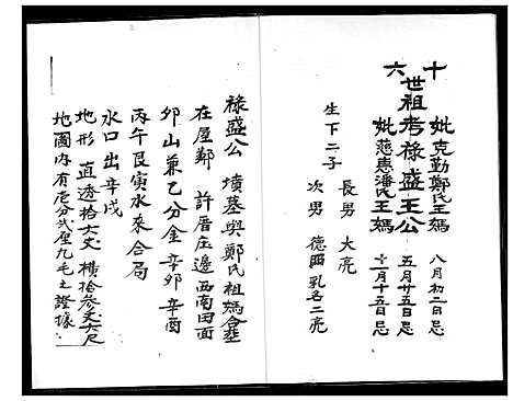 [王]王氏历代族谱 (福建) 王氏历代家谱_一.pdf