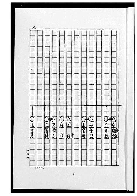 [王]王氏母系家谱 (福建) 王氏母系家谱_一.pdf