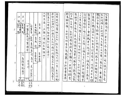 [王]王氏祖谱 (福建) 王氏祖谱.pdf