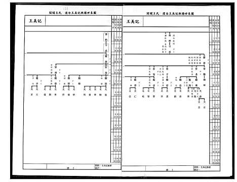 [王]王美记族谱 (福建) 王美记家谱.pdf