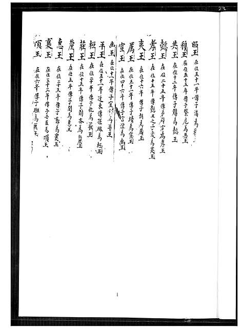 [王]珩厝王氏族谱 (福建) 珩厝王氏家谱.pdf