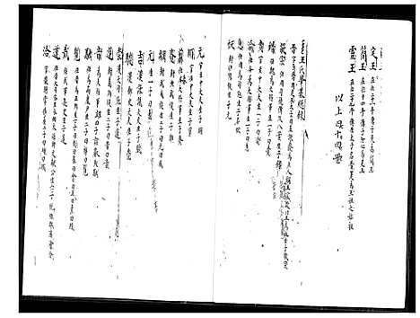 [王]珩厝王氏族谱 (福建) 珩厝王氏家谱.pdf