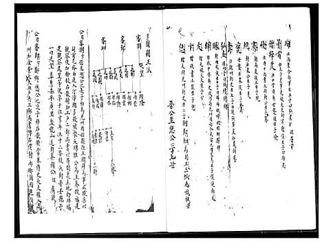 [王]珩厝王氏族谱 (福建) 珩厝王氏家谱.pdf