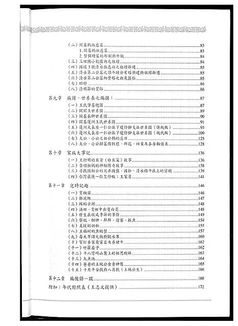 [王]琼仔脚王氏祖茨 (福建) 琼仔脚王氏祖茨_一.pdf