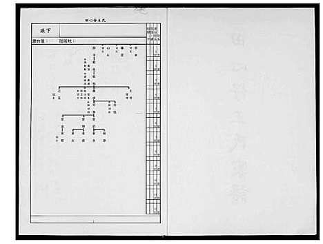 [王]田心仔王氏家谱 (福建) 田心仔王氏家谱_一.pdf