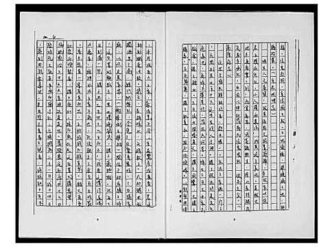 [王]福州渡台王氏家谱 (福建) 福州渡台王氏家谱.pdf