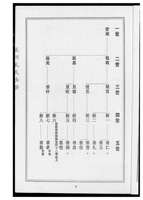 [王]蓬州王氏族谱 (福建) 蓬州王氏家谱.pdf