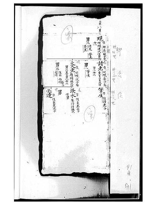 [王]蟹谷沙堤王氏族谱_3卷 (福建) 蟹谷沙堤王氏家谱_二.pdf