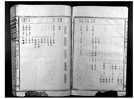 [王]赤下王氏宗谱 (福建) 赤下王氏家谱.pdf