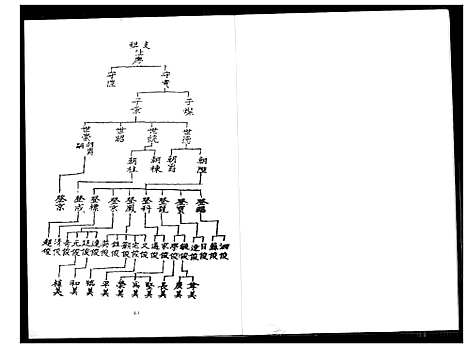 [王]开闽忠懿王氏族谱 (福建) 开闽忠懿王氏家谱_一.pdf