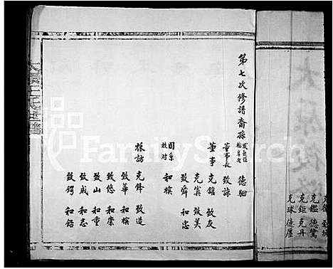 [王]太原后隆王氏世谱 (福建) 太原后隆王氏世谱_一.pdf