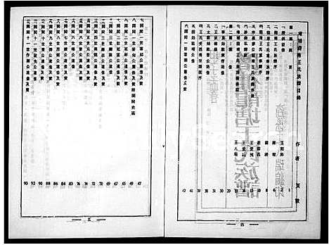 [王]增补龙塘王氏族谱 (福建) 增补龙塘王氏家谱.pdf