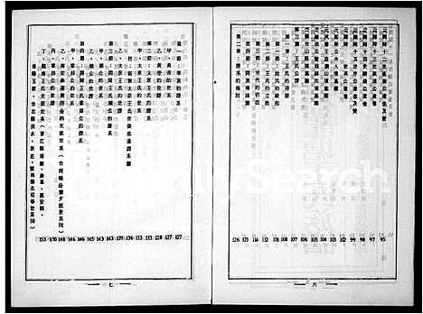 [王]增补龙塘王氏族谱 (福建) 增补龙塘王氏家谱.pdf