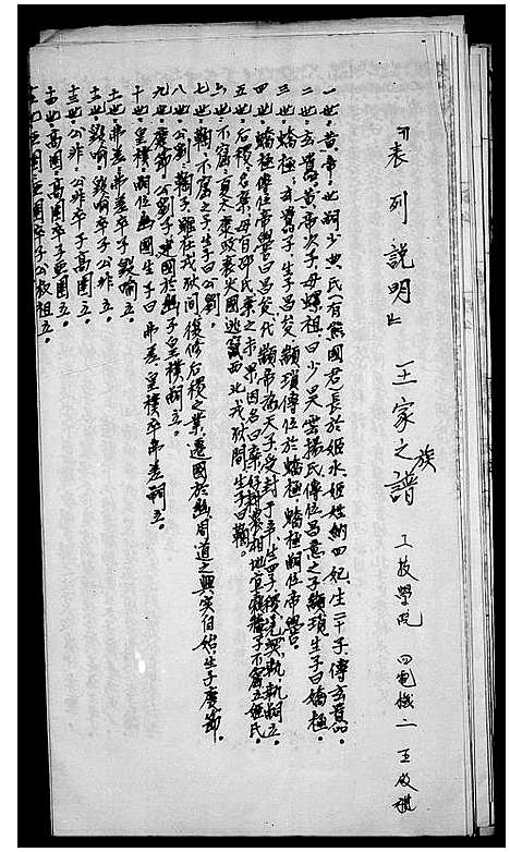 [王]王家之族谱列表说明 (福建) 王家之家谱.pdf