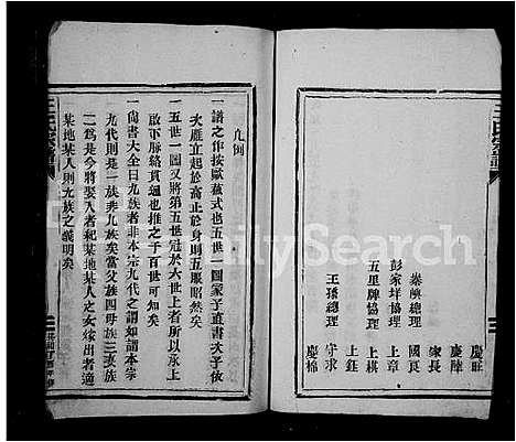 [王]王氏宗谱 (福建) 王氏家谱.pdf