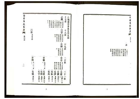 [未知]中国珍稀家谱丛刊 福州族谱丛刊 (福建) 中国珍稀家谱_二十一.pdf