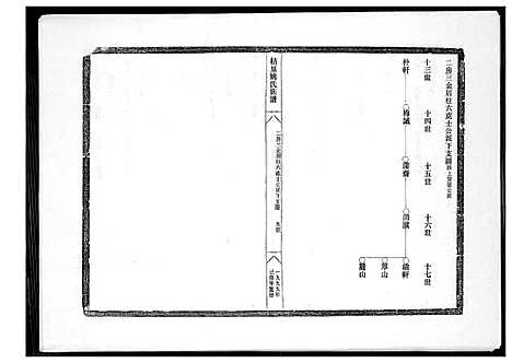 [未知]桔里姚氏族谱 (福建) 桔里姚氏家谱_一.pdf