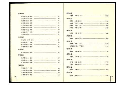 [未知]漳平宗祠楹联 (福建) 漳平家祠楹联_一.pdf