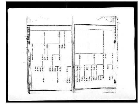 [翁]翁氏宗谱_10卷首末各1卷 (福建) 翁氏家谱_二.pdf