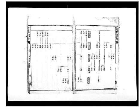 [翁]翁氏宗谱_10卷首末各1卷 (福建) 翁氏家谱_二.pdf