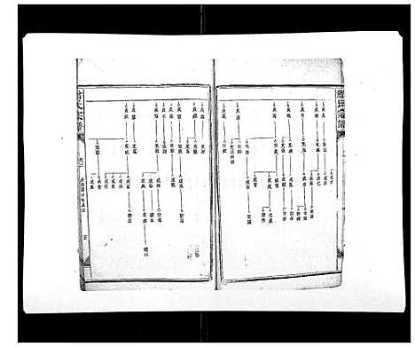 [翁]翁氏宗谱_10卷首末各1卷 (福建) 翁氏家谱_三.pdf