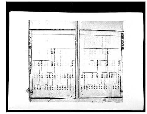 [翁]翁氏宗谱_10卷首末各1卷 (福建) 翁氏家谱_四.pdf