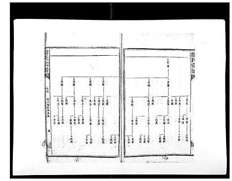 [翁]翁氏宗谱_10卷首末各1卷 (福建) 翁氏家谱_四.pdf