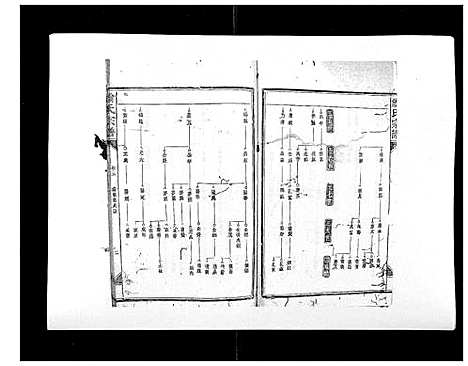 [翁]翁氏宗谱_10卷首末各1卷 (福建) 翁氏家谱_五.pdf