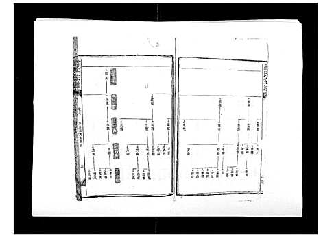 [翁]翁氏宗谱_10卷首末各1卷 (福建) 翁氏家谱_七.pdf