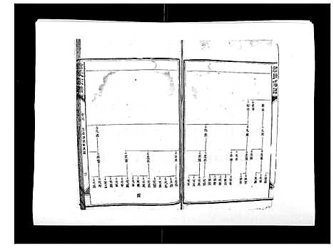 [翁]翁氏宗谱_10卷首末各1卷 (福建) 翁氏家谱_七.pdf