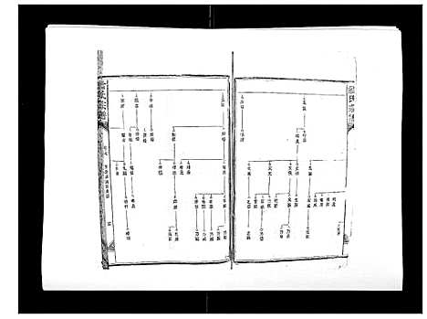 [翁]翁氏宗谱_10卷首末各1卷 (福建) 翁氏家谱_七.pdf