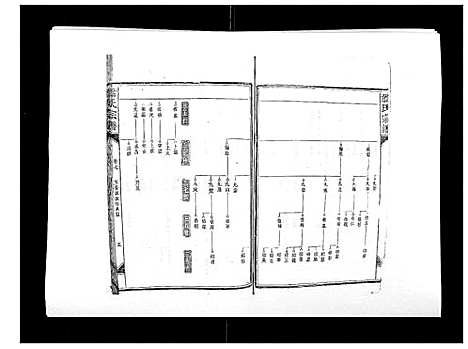 [翁]翁氏宗谱_10卷首末各1卷 (福建) 翁氏家谱_七.pdf