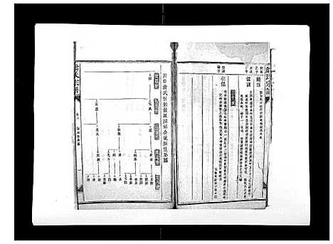 [翁]翁氏宗谱_10卷首末各1卷 (福建) 翁氏家谱_八.pdf