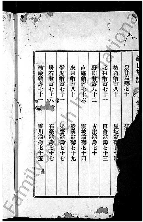 [翁]龙巖翁氏族谱_19卷首1卷-翁氏族谱 (福建) 龙巖翁氏家谱_四.pdf