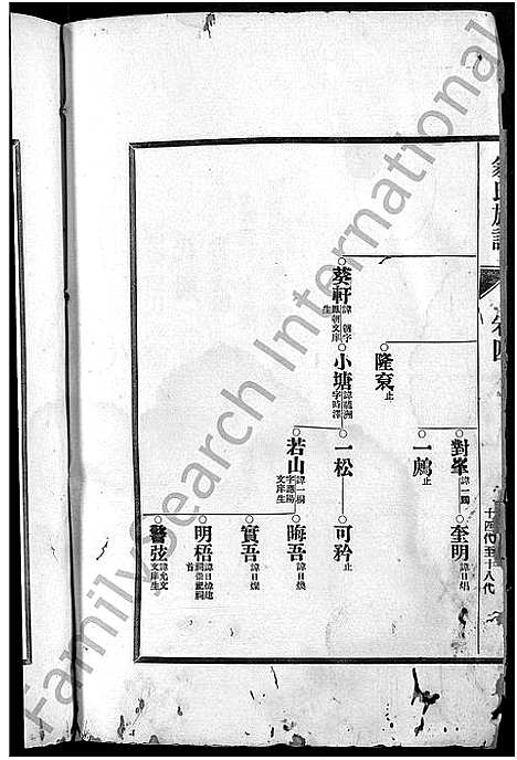 [翁]龙巖翁氏族谱_19卷首1卷-翁氏族谱 (福建) 龙巖翁氏家谱_七.pdf