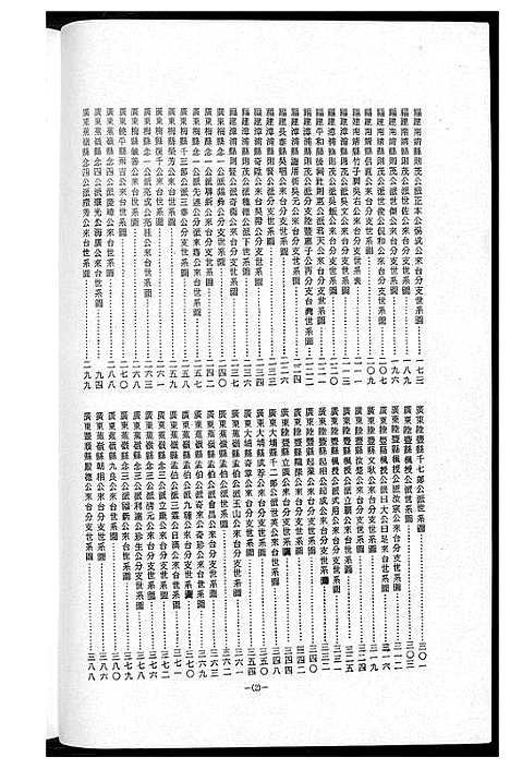 [吴]吴氏大族谱 (福建) 吴氏大家谱.pdf