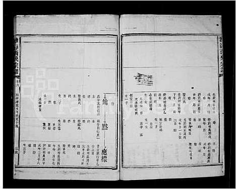 [吴]_渤海_西吴宗谱_12卷-渤海西吴宗谱 (福建) (渤海)西吴家谱_二.pdf