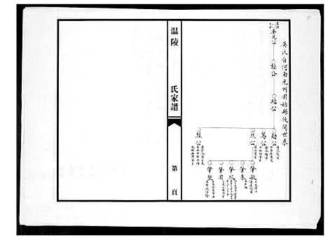 [吴]温陵吴氏家谱 (福建) 温陵吴氏家谱.pdf