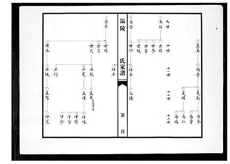 [吴]温陵吴氏家谱 (福建) 温陵吴氏家谱.pdf