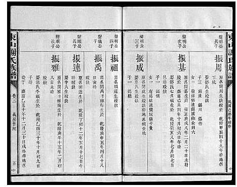 [谢]东山谢氏族谱 (福建) 东山谢氏家谱_四.pdf