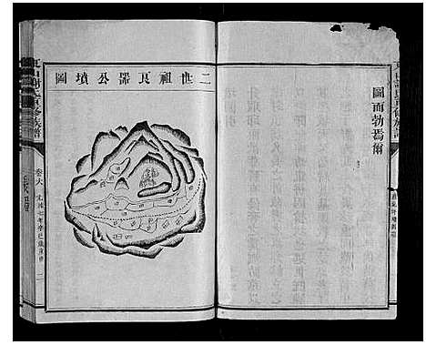 [谢]东山谢氏族谱 (福建) 东山谢氏家谱_七.pdf