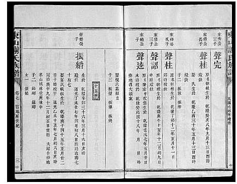 [谢]东山谢氏族谱 (福建) 东山谢氏家谱_九.pdf