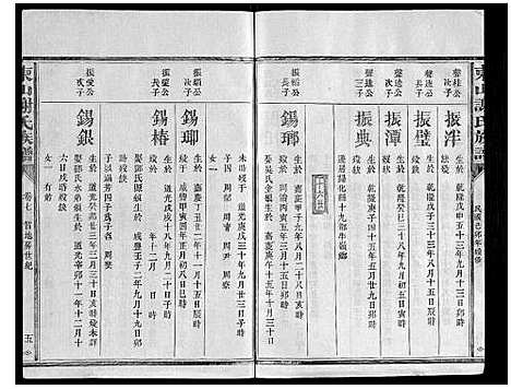 [谢]东山谢氏族谱 (福建) 东山谢氏家谱_九.pdf