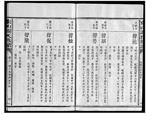 [谢]东山谢氏族谱 (福建) 东山谢氏家谱_十.pdf