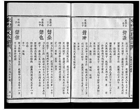 [谢]东山谢氏族谱 (福建) 东山谢氏家谱_十.pdf