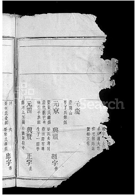 [熊]幸佳际熊氏族谱_总卷数不详 (福建) 幸佳际熊氏家谱_二.pdf