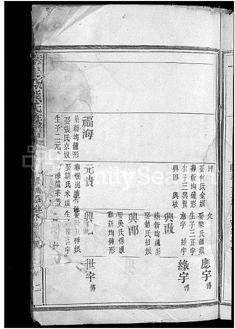 [熊]幸佳际熊氏族谱_总卷数不详 (福建) 幸佳际熊氏家谱_二.pdf