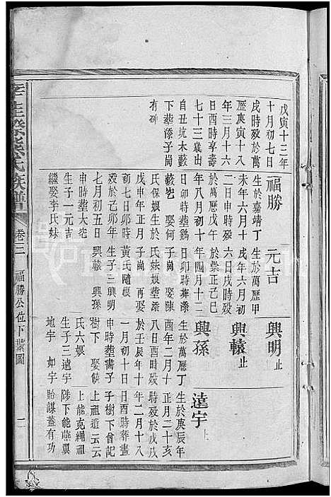 [熊]幸佳际熊氏族谱_总卷数不详 (福建) 幸佳际熊氏家谱_四.pdf