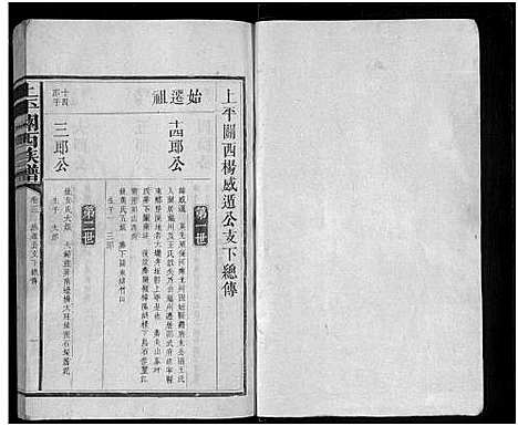 [杨]上平关西_杨氏_族谱_7卷首末各1卷-关西族谱 (福建) 上平关西_三.pdf