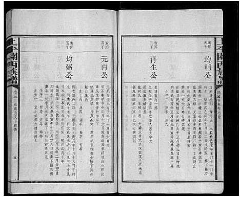 [杨]上平关西_杨氏_族谱_7卷首末各1卷-关西族谱 (福建) 上平关西_三.pdf